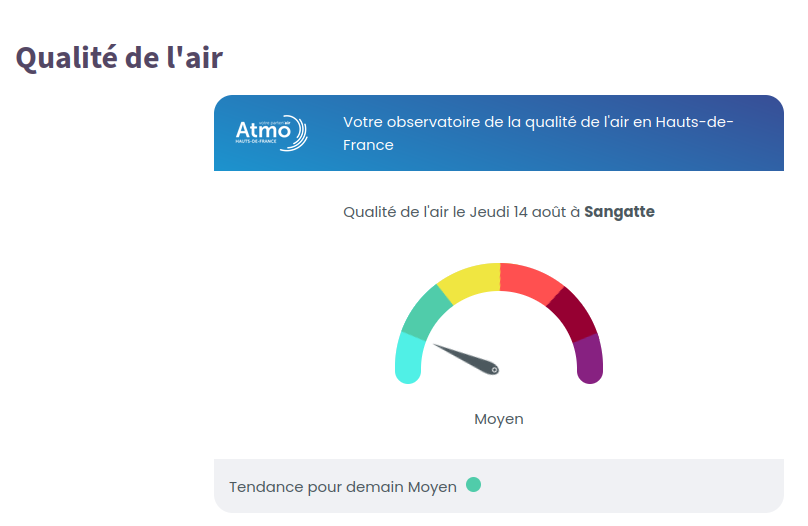 air-quality-widget